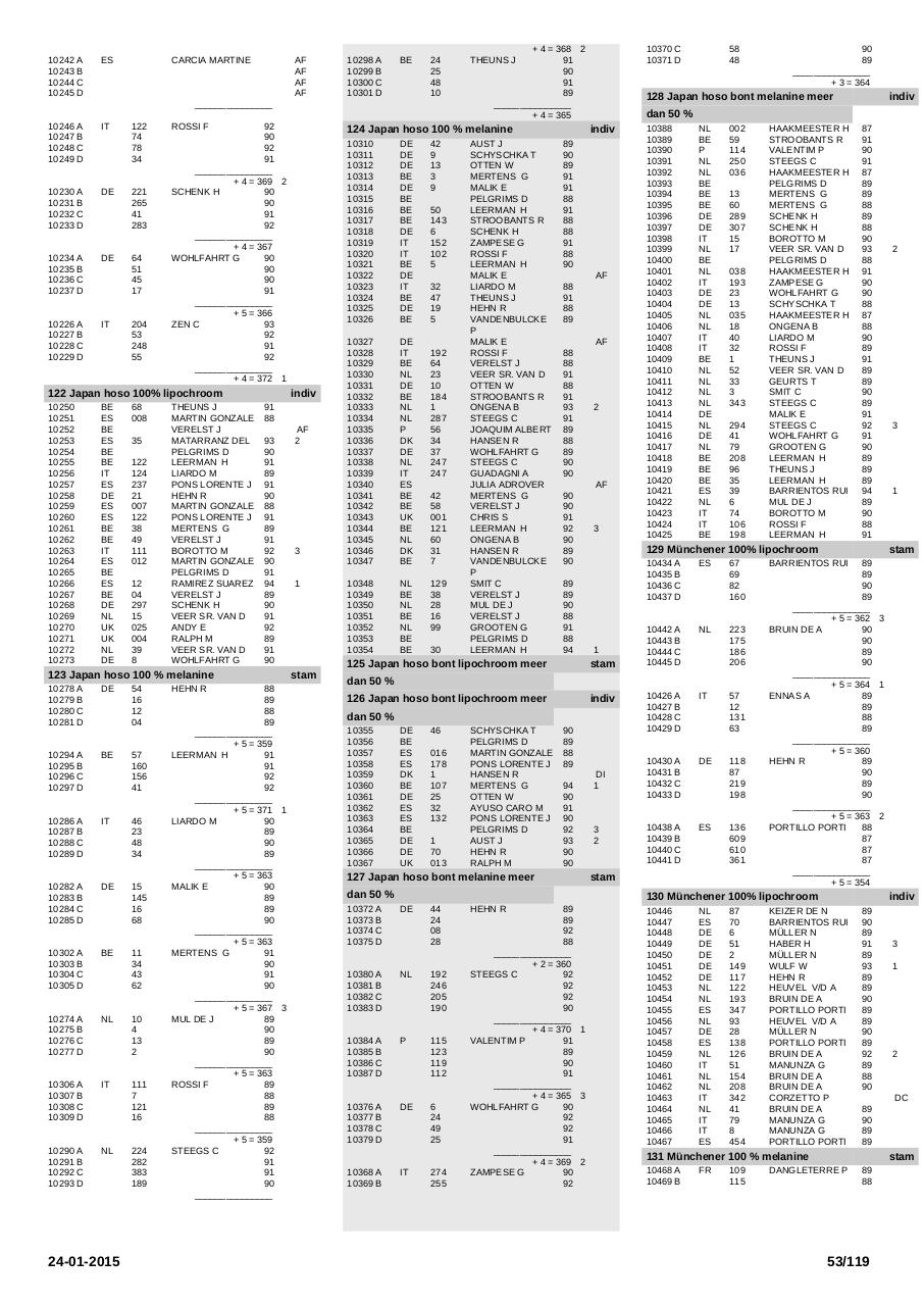 Vista previa del archivo PDF printcatalogussectie.pdf