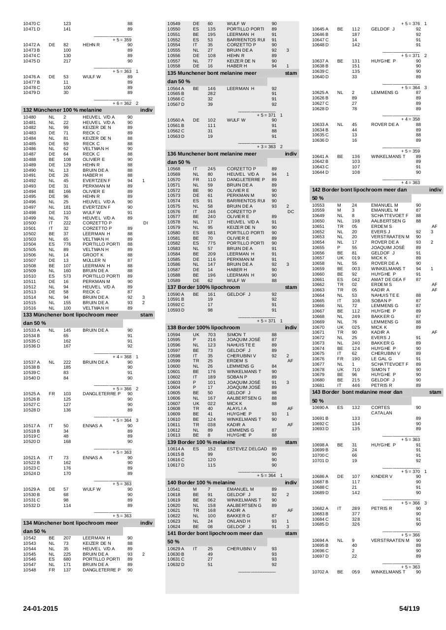 Vista previa del archivo PDF printcatalogussectie.pdf