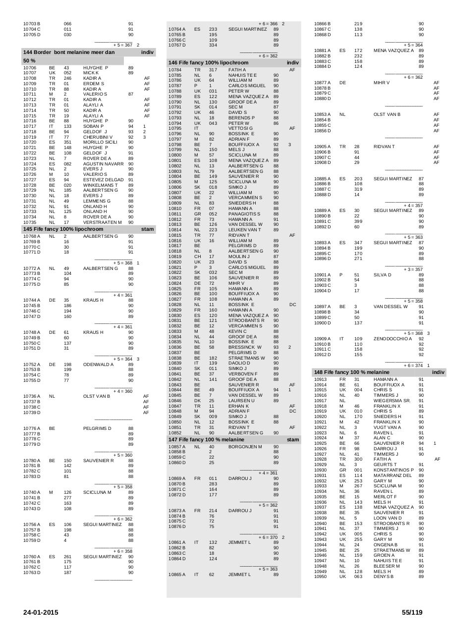 Vista previa del archivo PDF printcatalogussectie.pdf