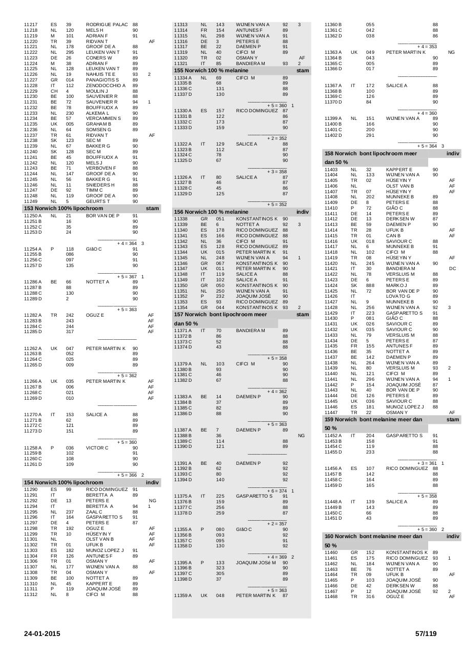 Vista previa del archivo PDF printcatalogussectie.pdf