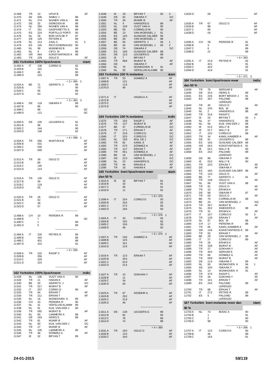 Vista previa del archivo PDF printcatalogussectie.pdf