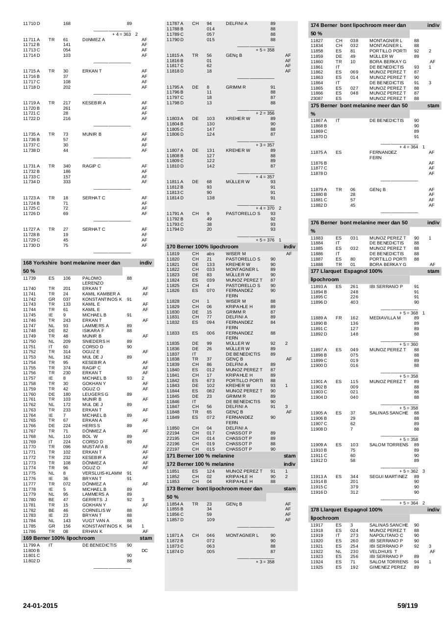 Vista previa del archivo PDF printcatalogussectie.pdf