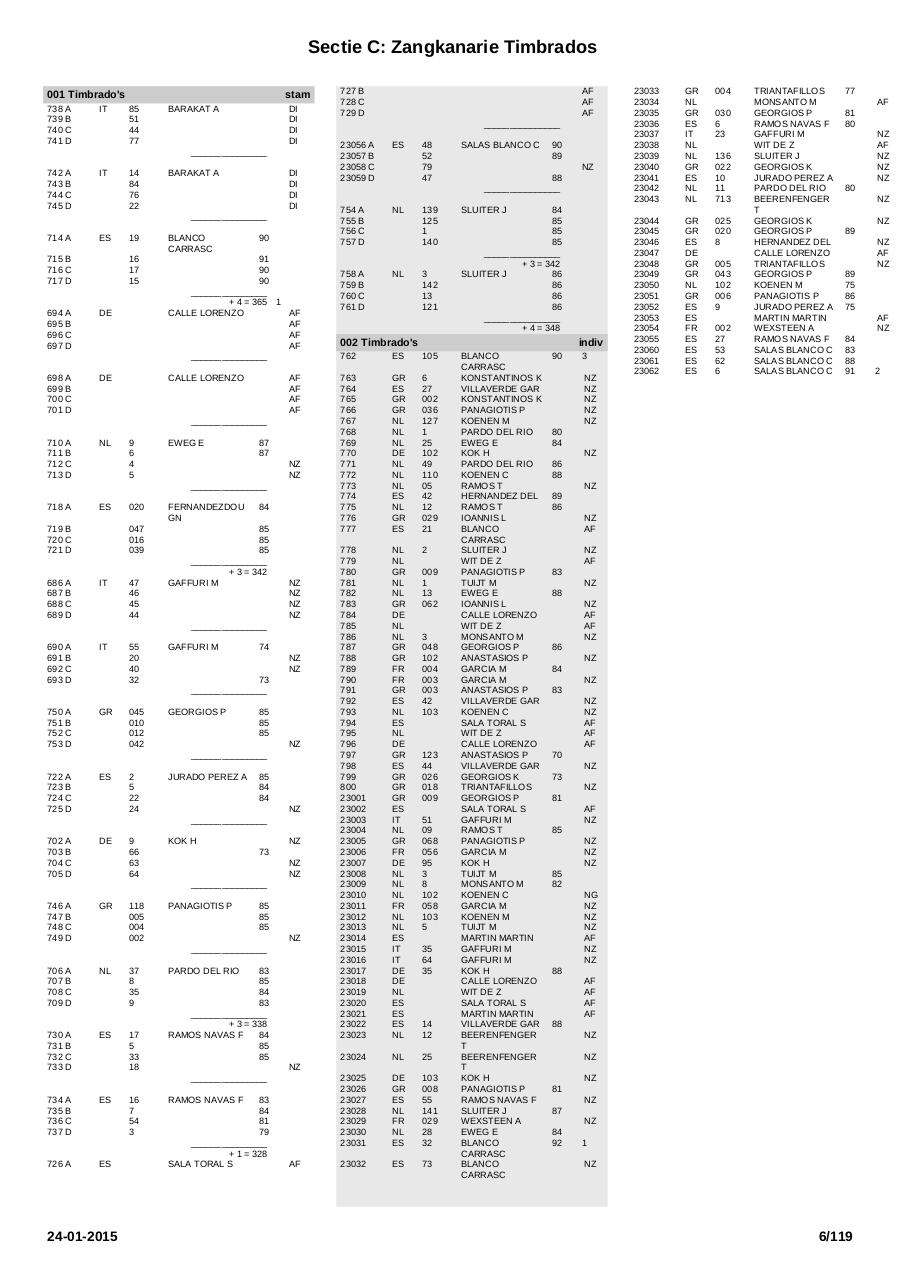 Vista previa del archivo PDF printcatalogussectie.pdf