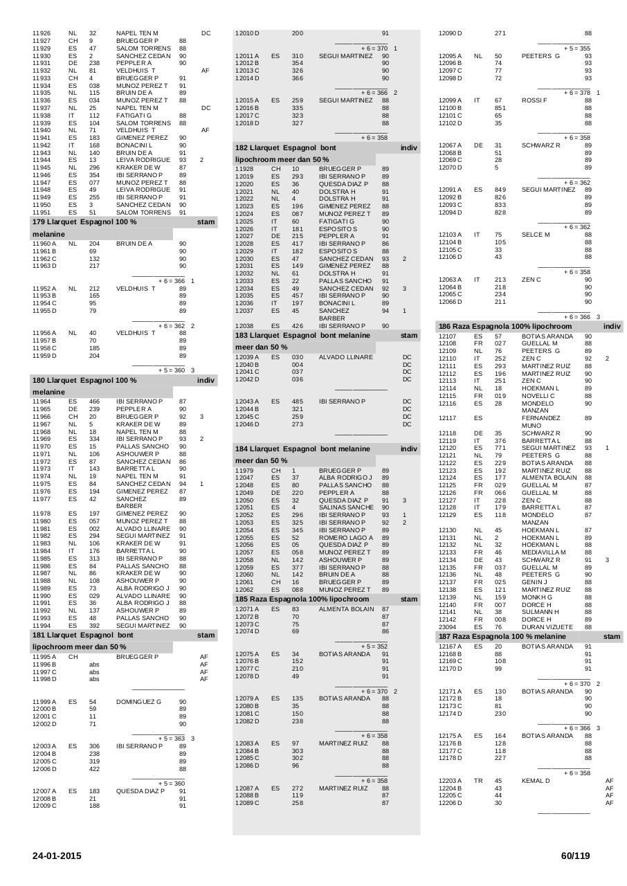 Vista previa del archivo PDF printcatalogussectie.pdf