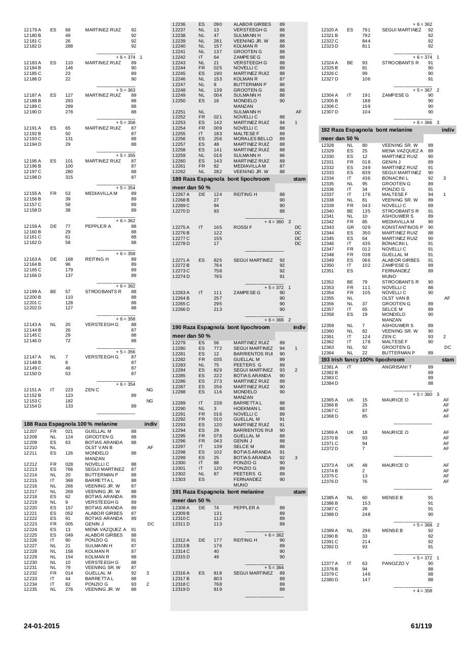 Vista previa del archivo PDF printcatalogussectie.pdf