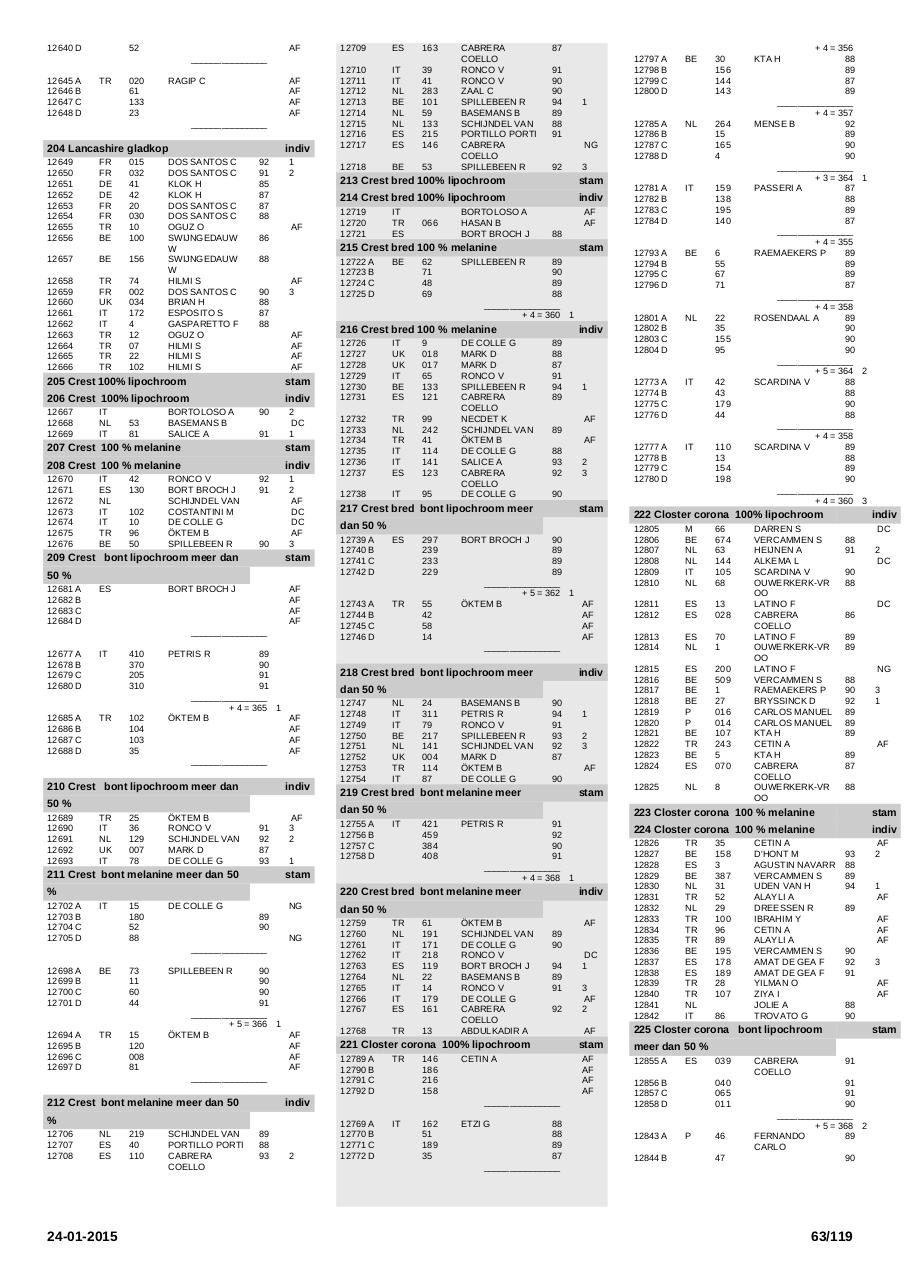 Vista previa del archivo PDF printcatalogussectie.pdf