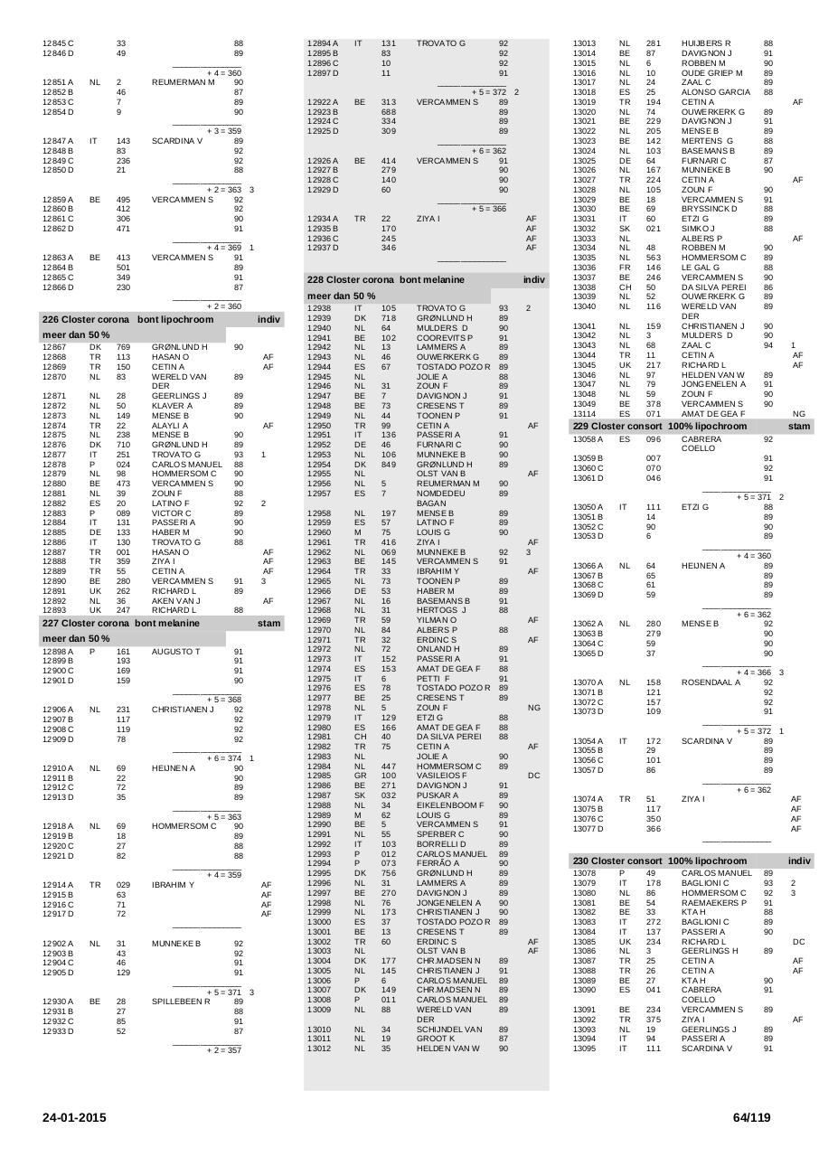 Vista previa del archivo PDF printcatalogussectie.pdf
