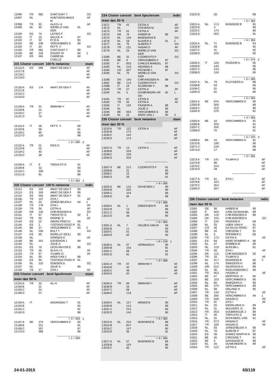 Vista previa del archivo PDF printcatalogussectie.pdf