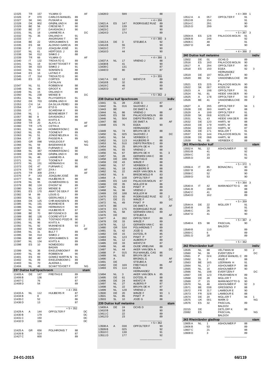 Vista previa del archivo PDF printcatalogussectie.pdf