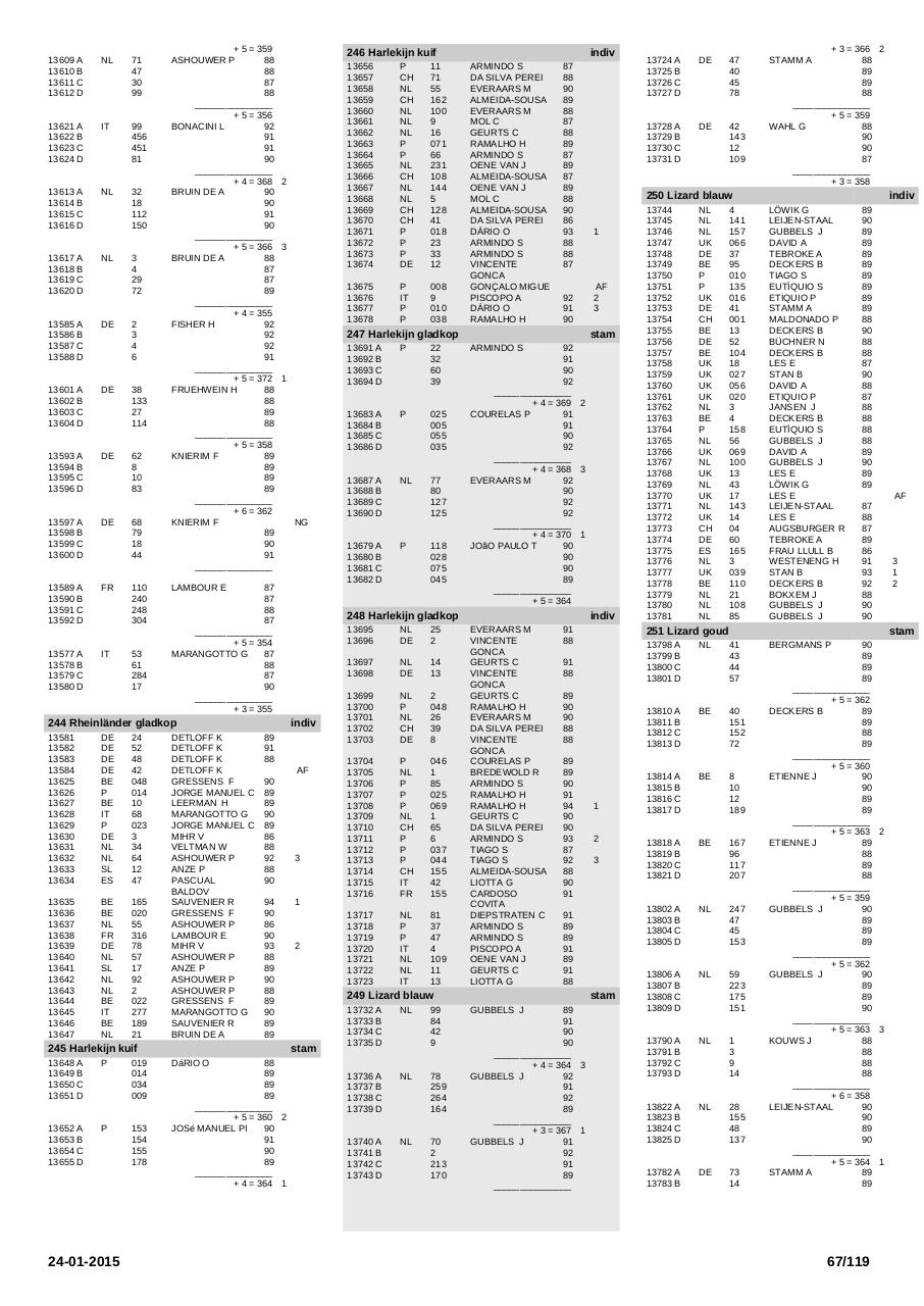 Vista previa del archivo PDF printcatalogussectie.pdf