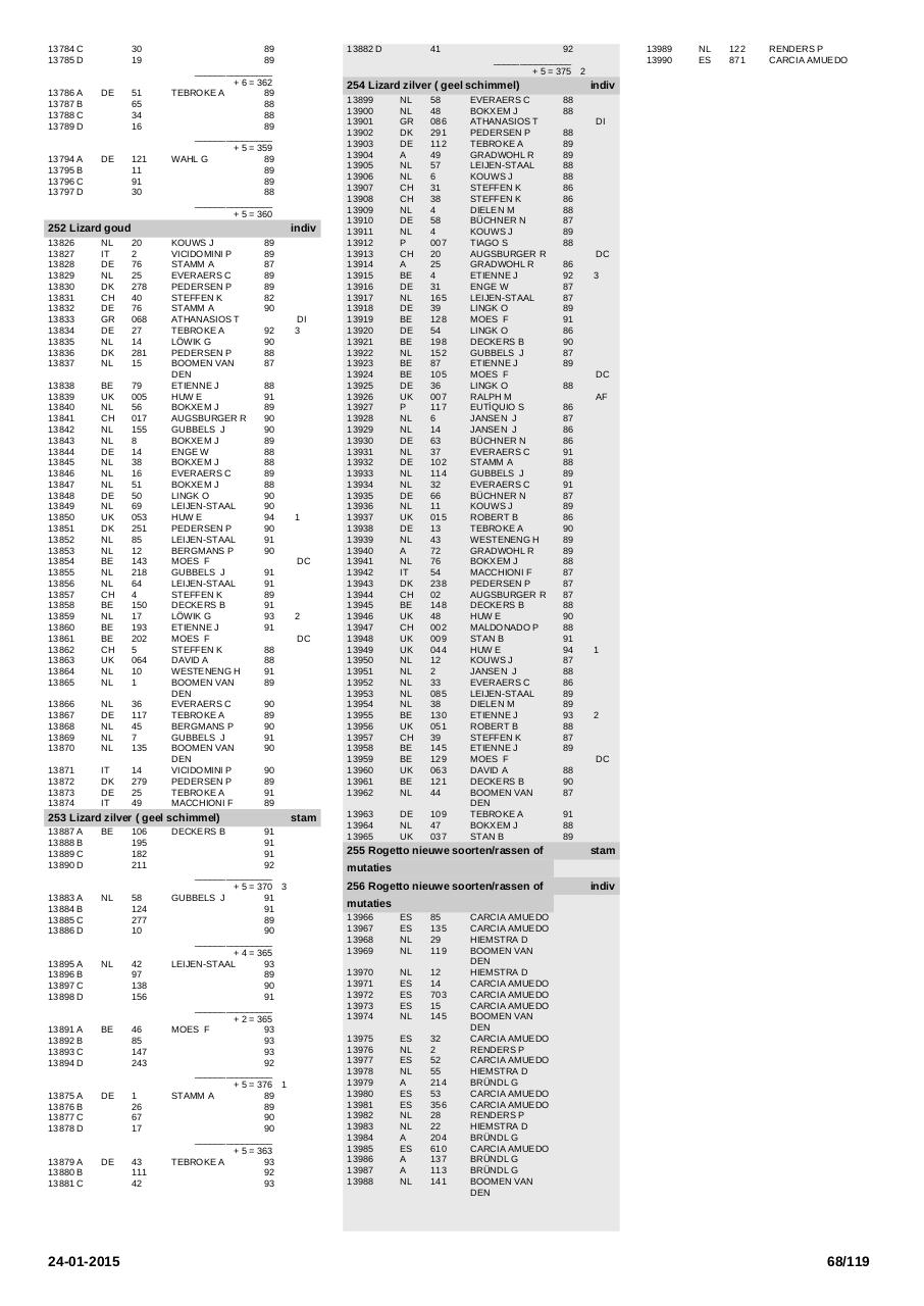 Vista previa del archivo PDF printcatalogussectie.pdf