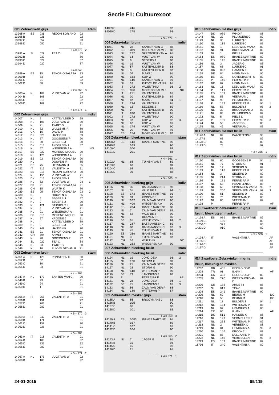 Vista previa del archivo PDF printcatalogussectie.pdf