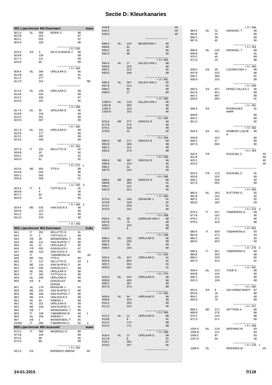 Vista previa del archivo PDF printcatalogussectie.pdf
