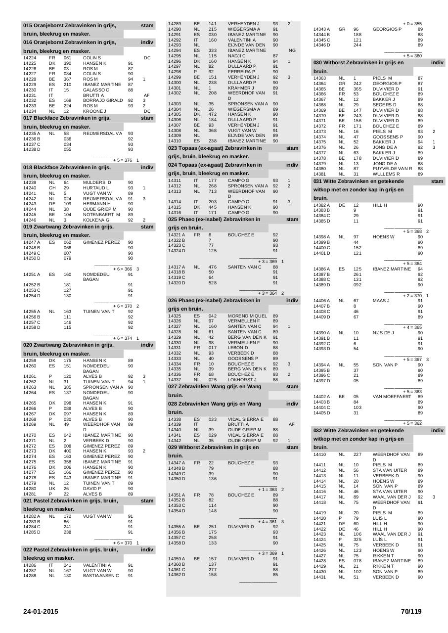 Vista previa del archivo PDF printcatalogussectie.pdf