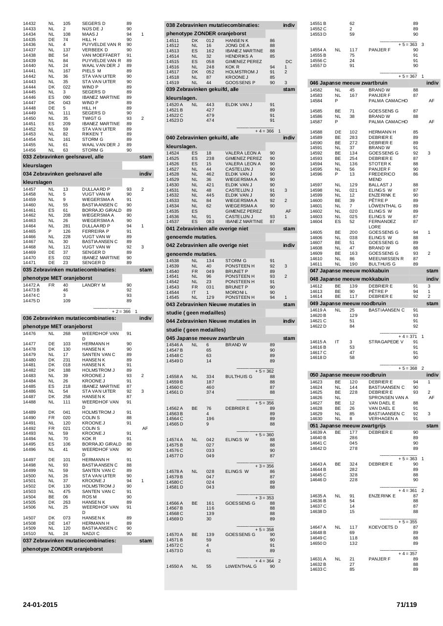 Vista previa del archivo PDF printcatalogussectie.pdf