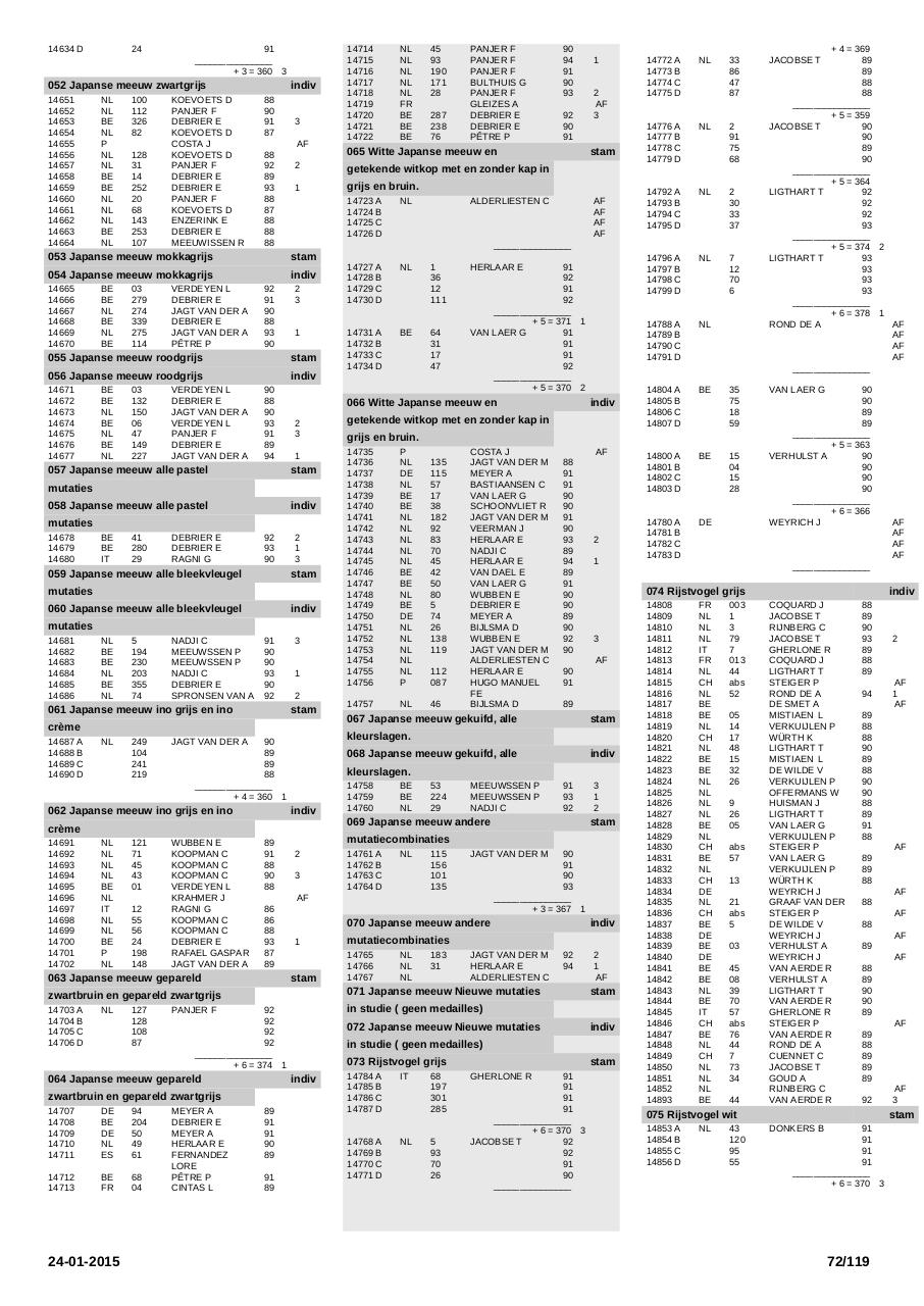 Vista previa del archivo PDF printcatalogussectie.pdf