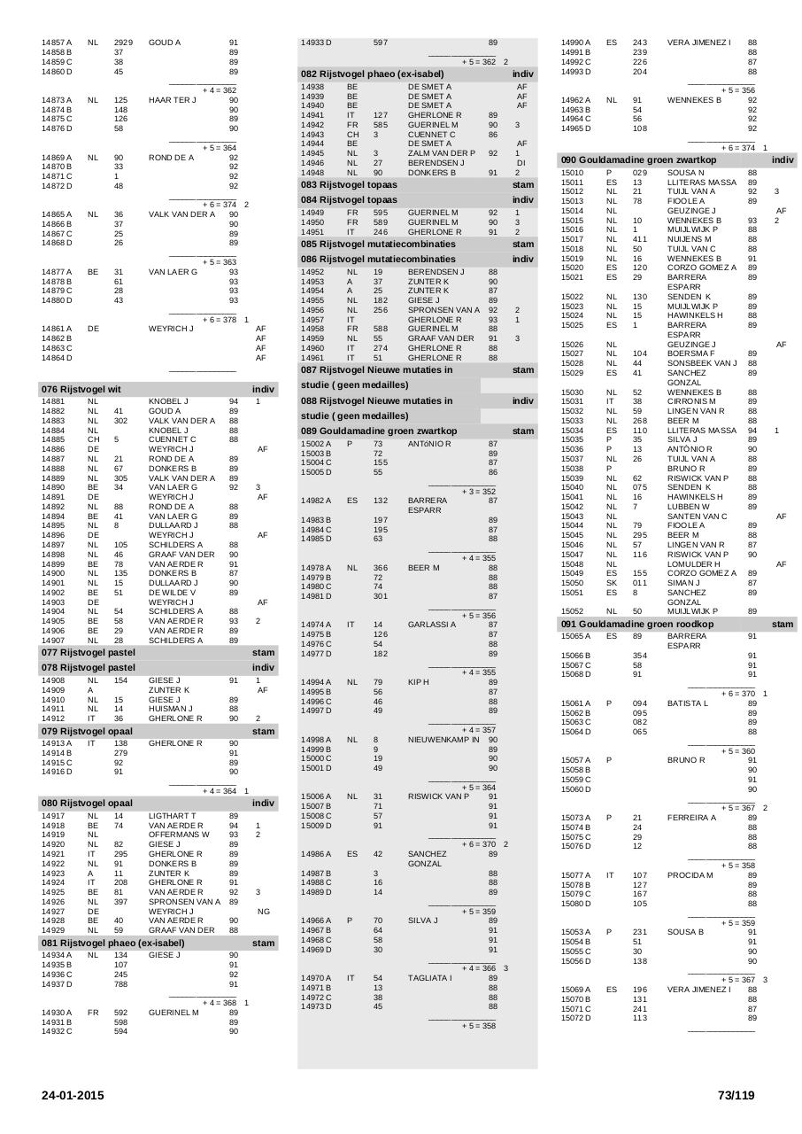 Vista previa del archivo PDF printcatalogussectie.pdf