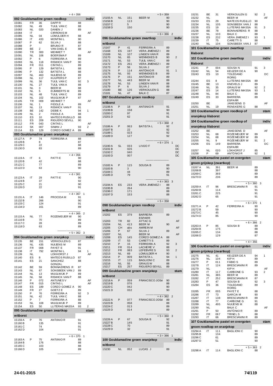 Vista previa del archivo PDF printcatalogussectie.pdf