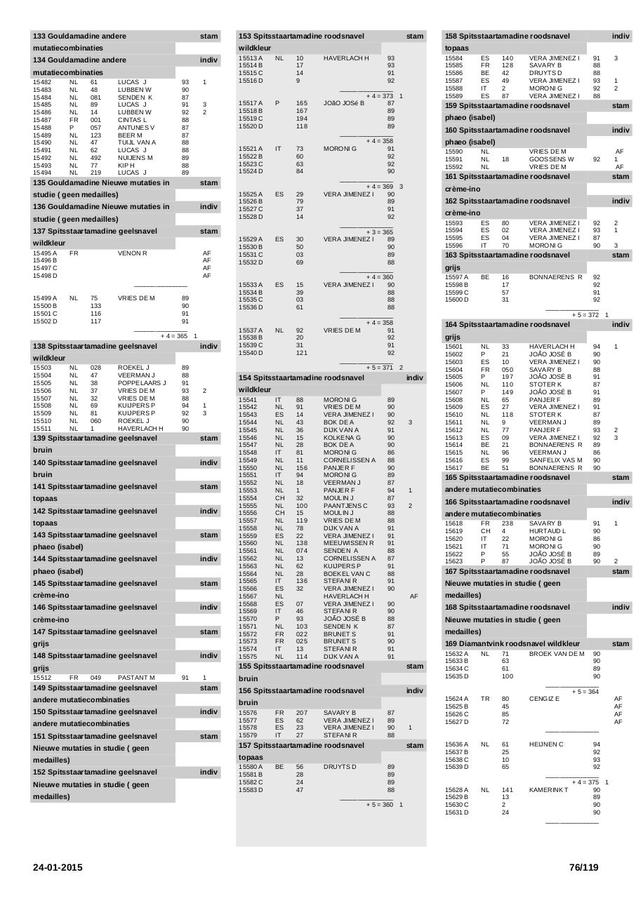 Vista previa del archivo PDF printcatalogussectie.pdf