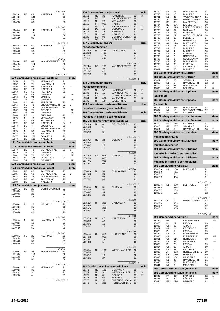 Vista previa del archivo PDF printcatalogussectie.pdf
