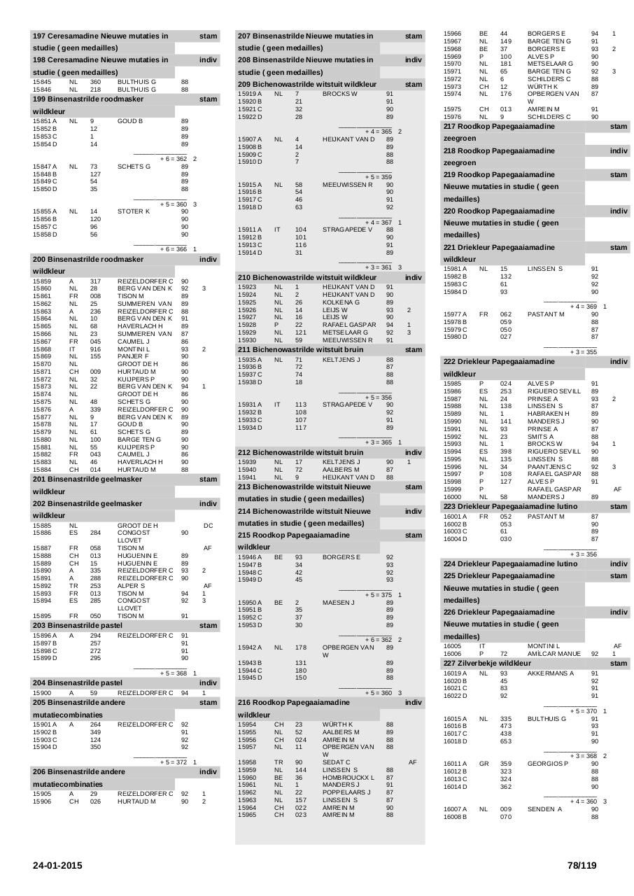 Vista previa del archivo PDF printcatalogussectie.pdf
