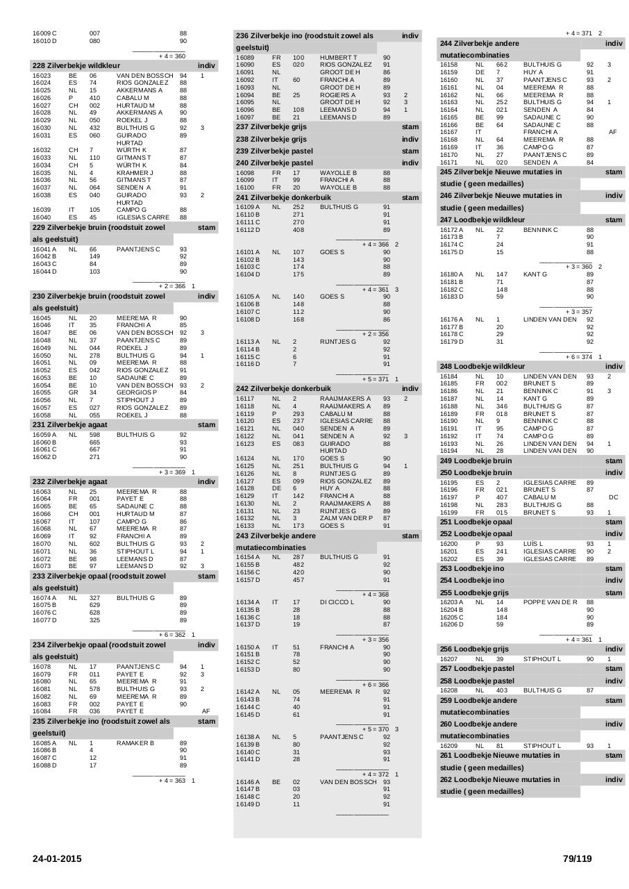 Vista previa del archivo PDF printcatalogussectie.pdf