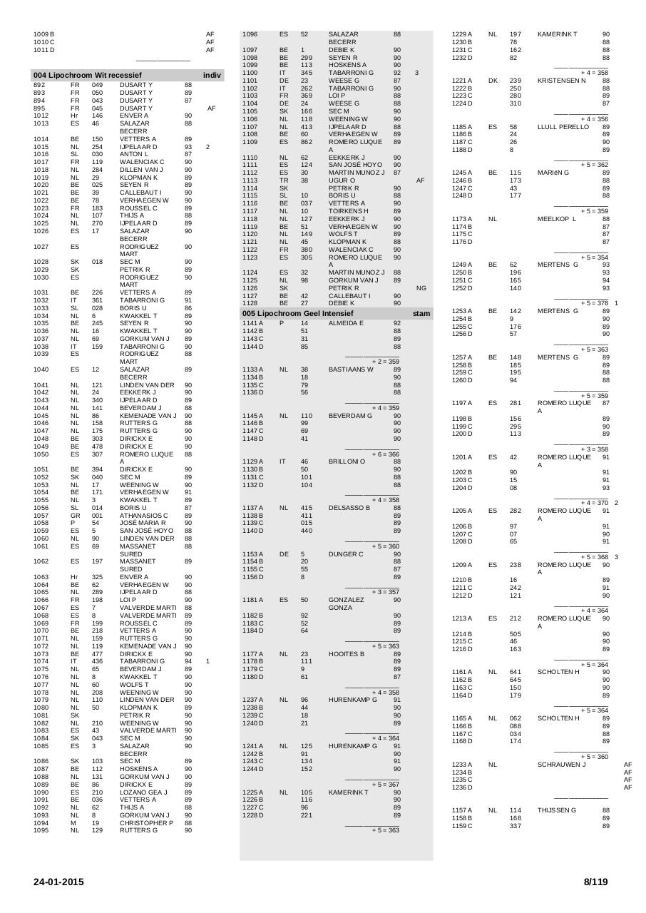 Vista previa del archivo PDF printcatalogussectie.pdf