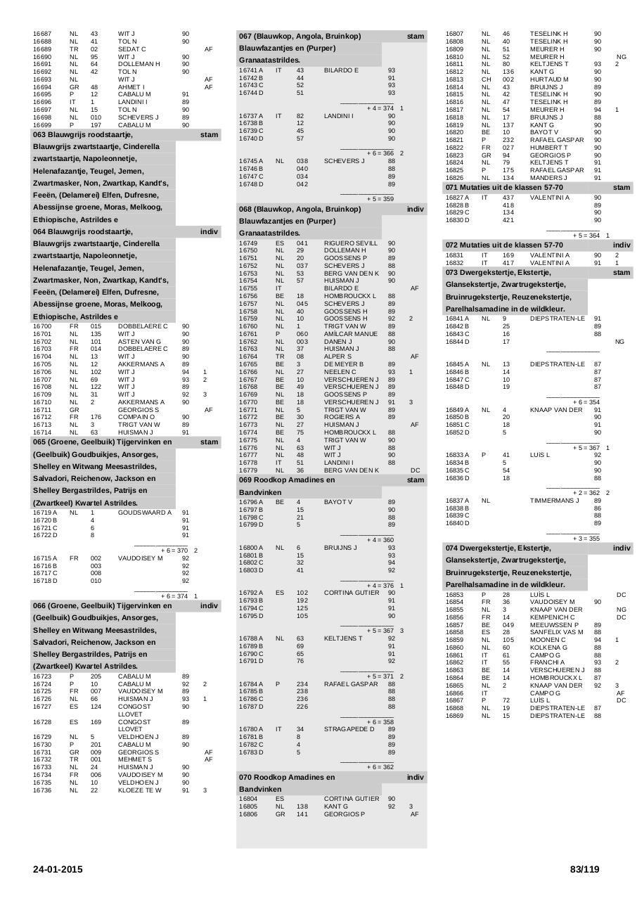 Vista previa del archivo PDF printcatalogussectie.pdf