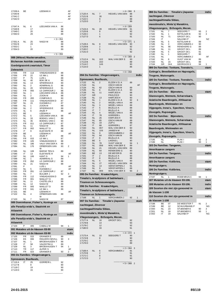 Vista previa del archivo PDF printcatalogussectie.pdf