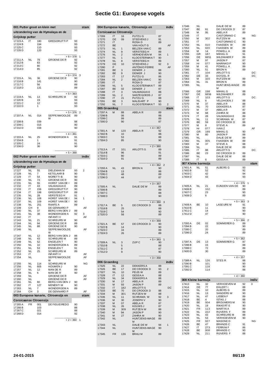 Vista previa del archivo PDF printcatalogussectie.pdf