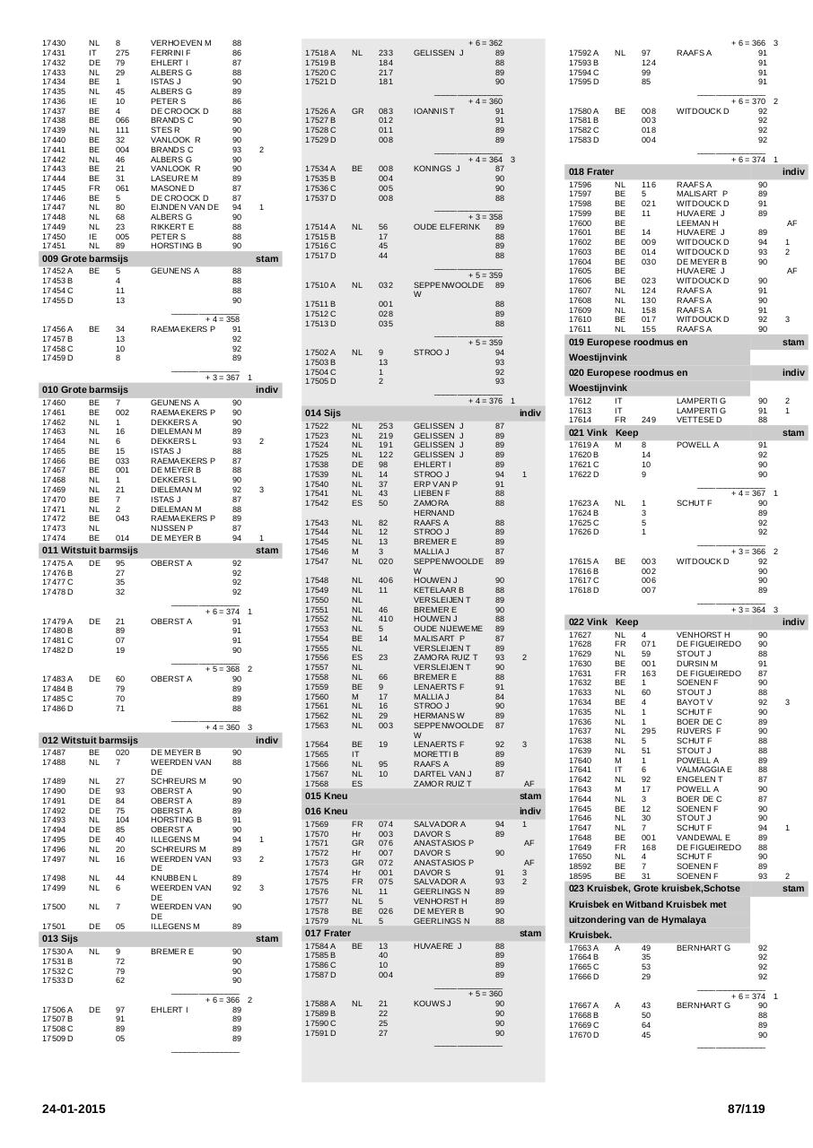 Vista previa del archivo PDF printcatalogussectie.pdf