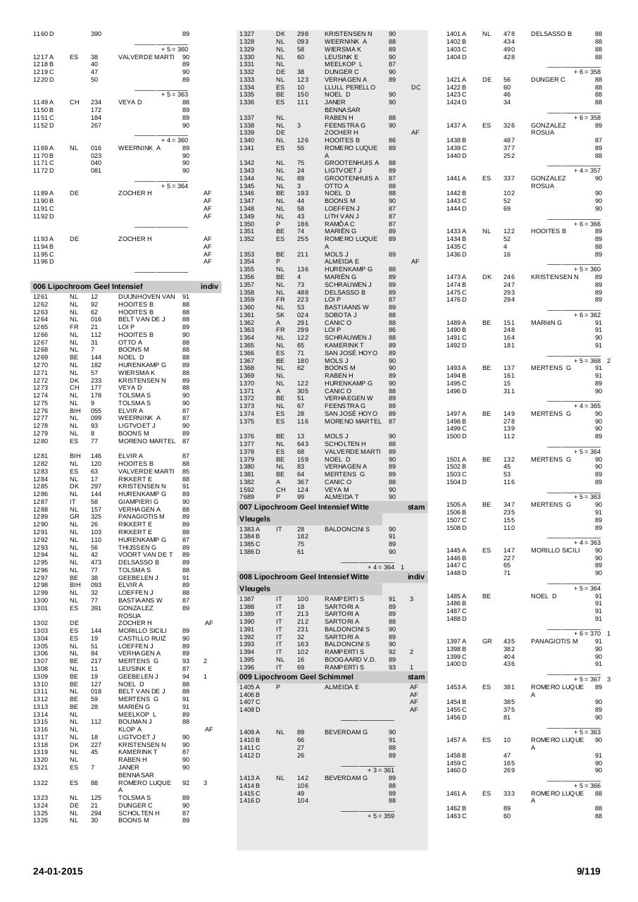 Vista previa del archivo PDF printcatalogussectie.pdf