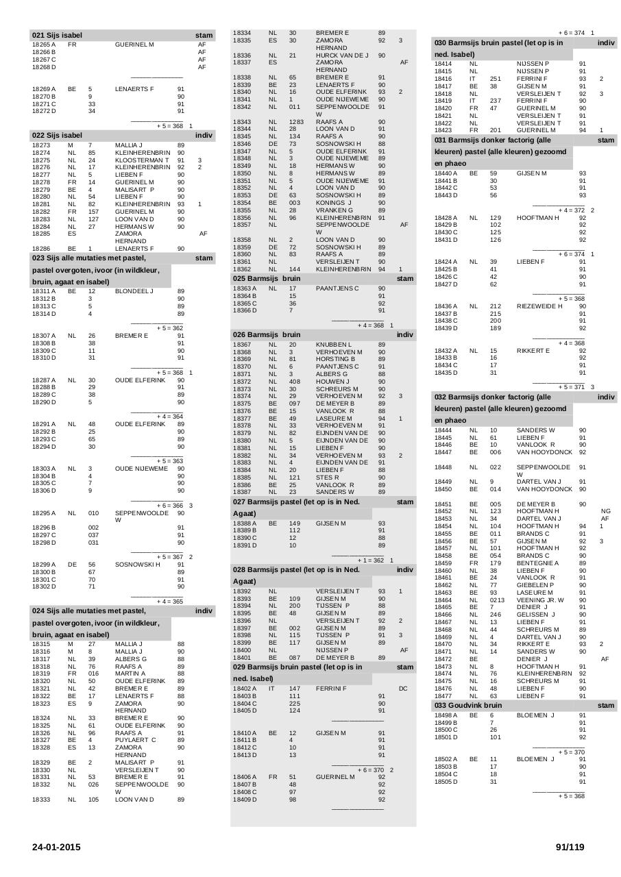 Vista previa del archivo PDF printcatalogussectie.pdf