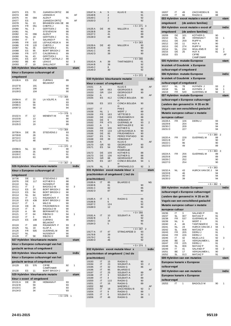 Vista previa del archivo PDF printcatalogussectie.pdf