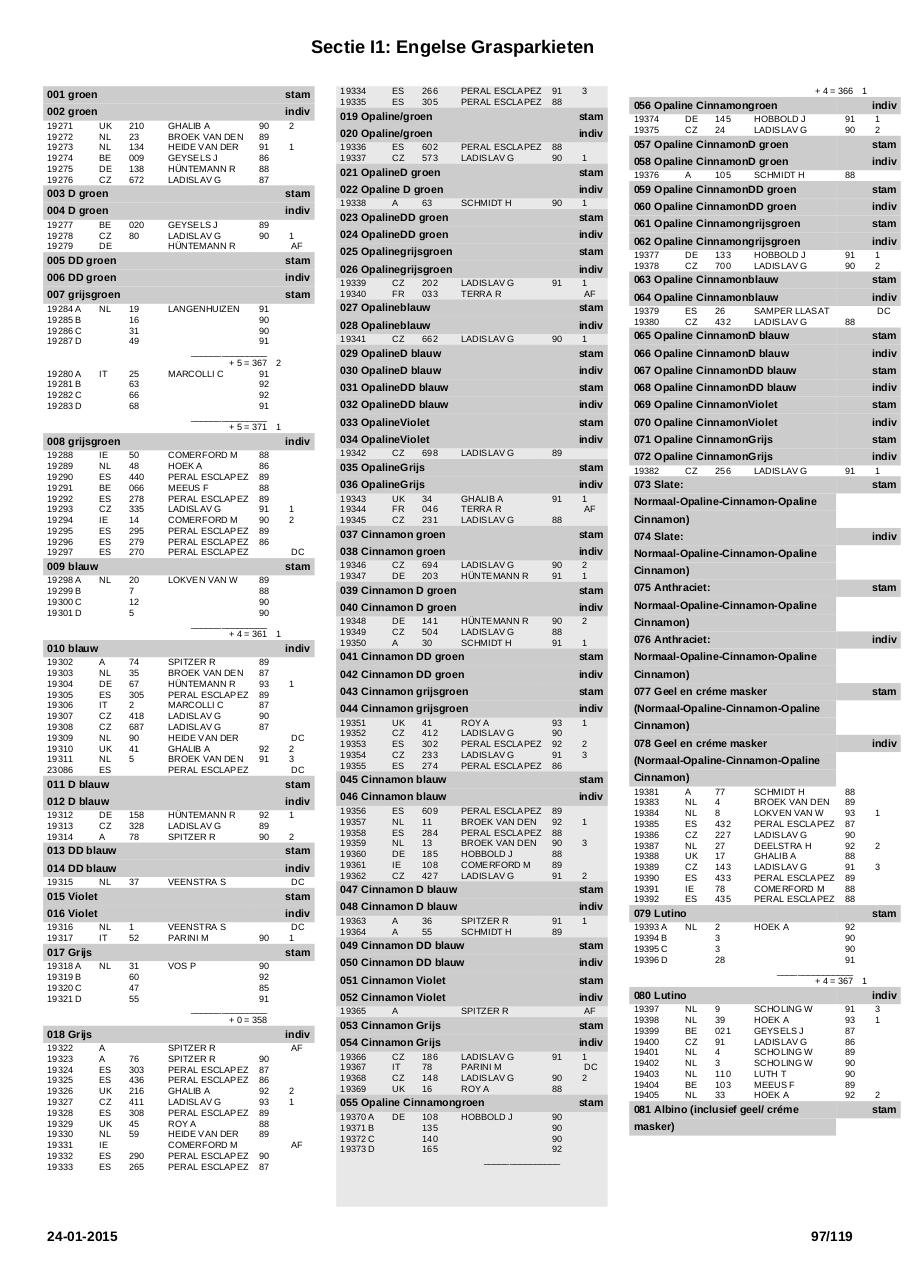 Vista previa del archivo PDF printcatalogussectie.pdf