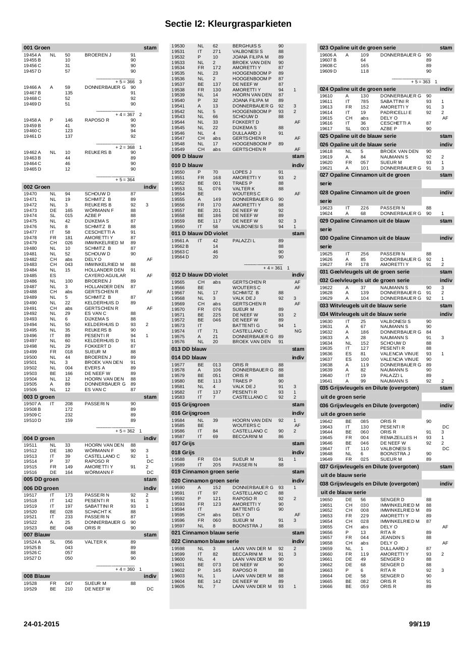 Vista previa del archivo PDF printcatalogussectie.pdf