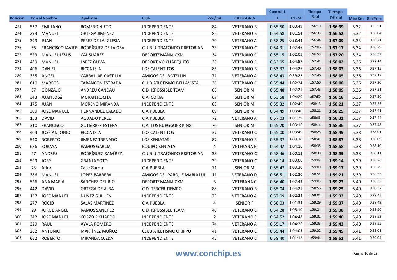 Vista previa del archivo PDF puebla-2015.pdf