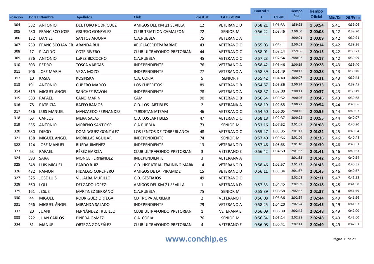 Vista previa del archivo PDF puebla-2015.pdf