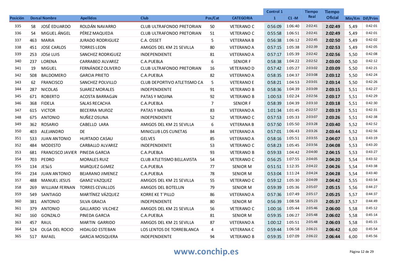 Vista previa del archivo PDF puebla-2015.pdf