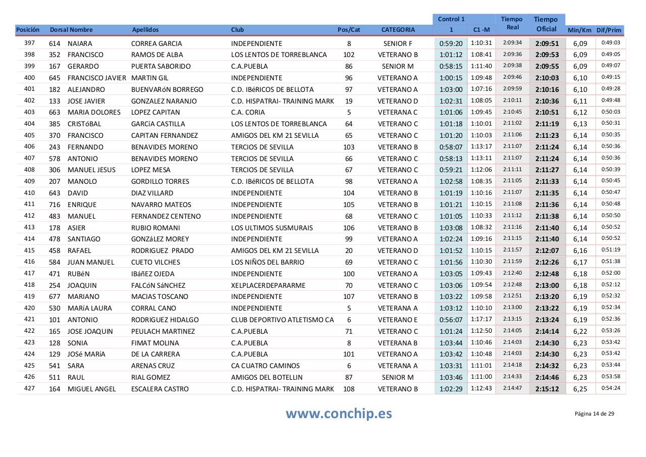 Vista previa del archivo PDF puebla-2015.pdf