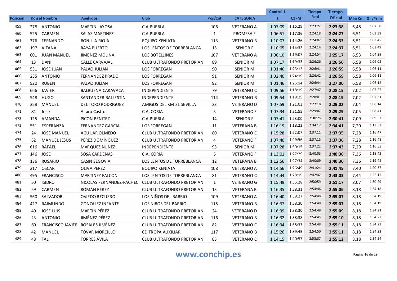 Vista previa del archivo PDF puebla-2015.pdf