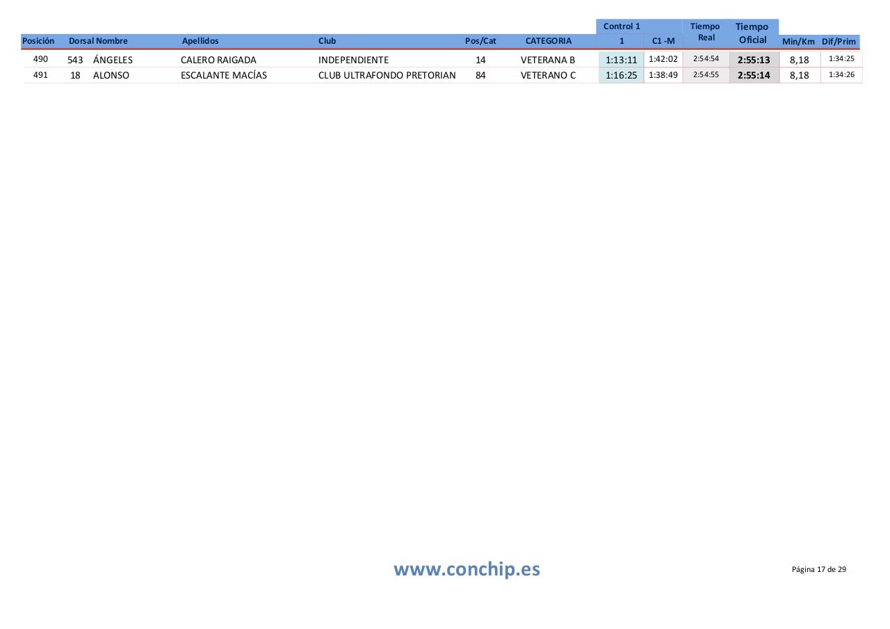 Vista previa del archivo PDF puebla-2015.pdf