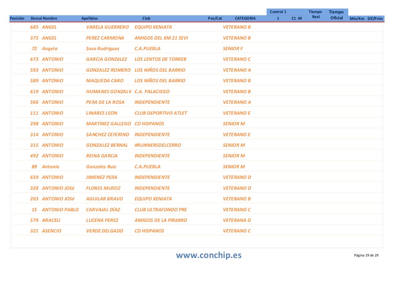 Vista previa del archivo PDF puebla-2015.pdf