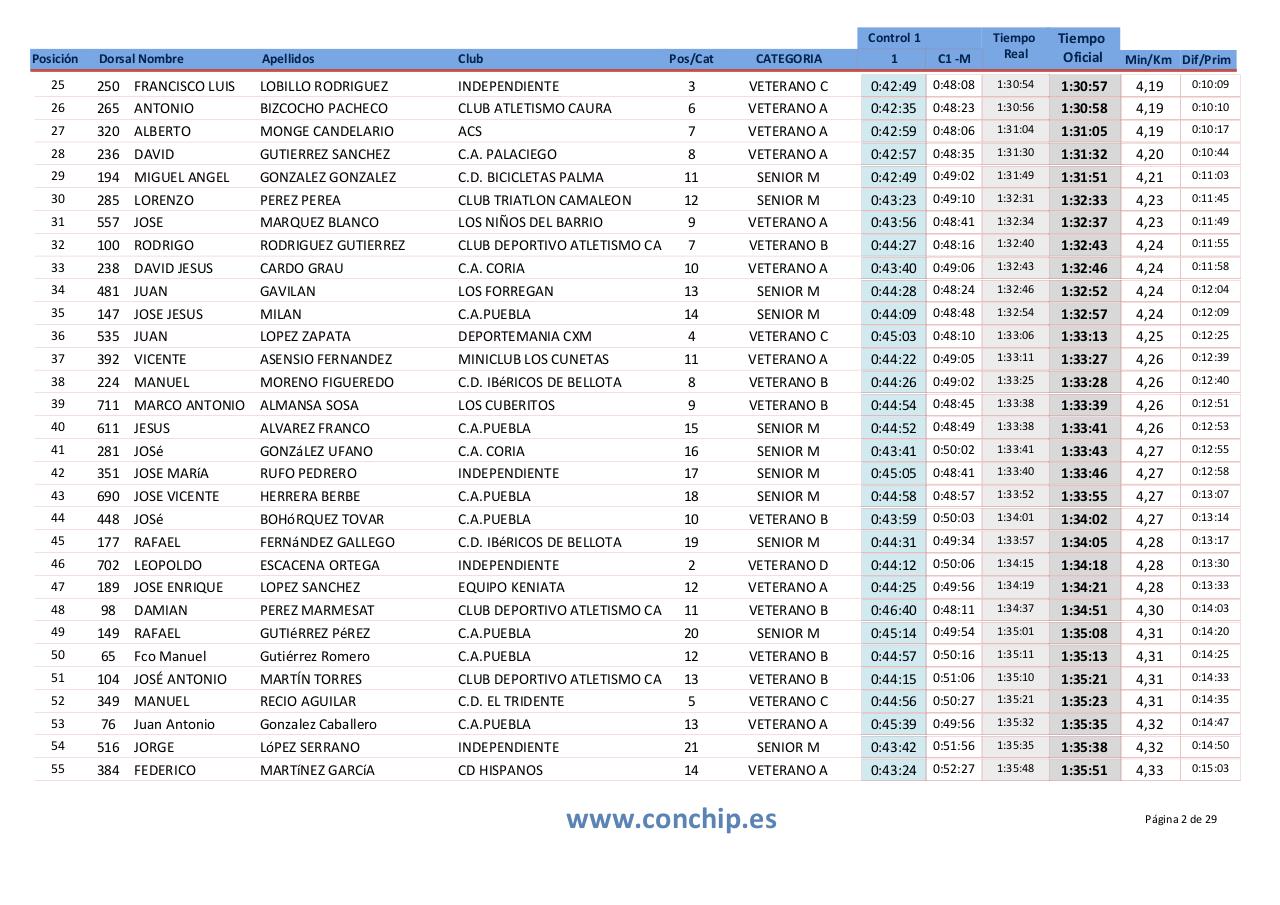 Vista previa del archivo PDF puebla-2015.pdf