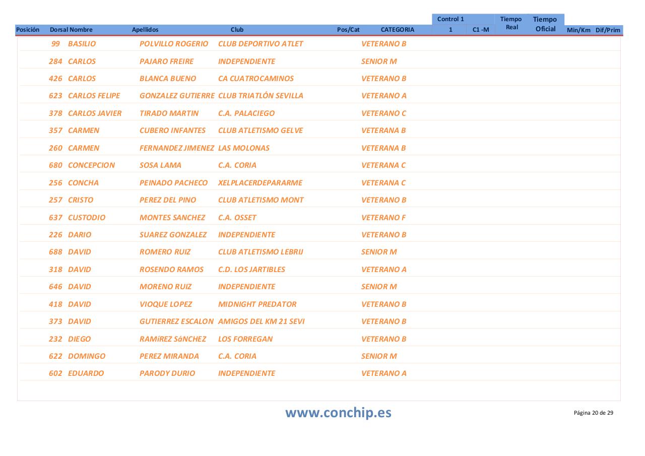 Vista previa del archivo PDF puebla-2015.pdf