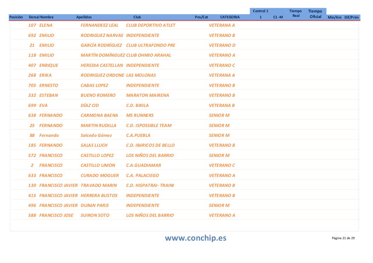 Vista previa del archivo PDF puebla-2015.pdf