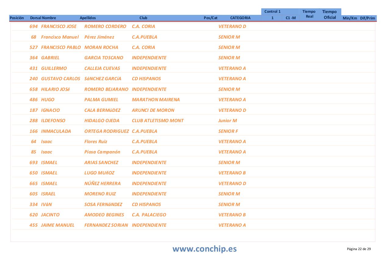 Vista previa del archivo PDF puebla-2015.pdf