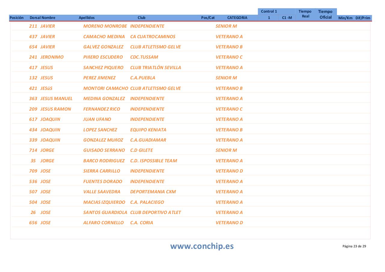 Vista previa del archivo PDF puebla-2015.pdf