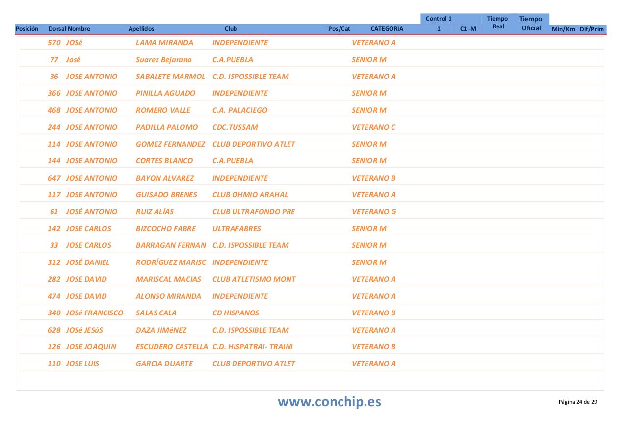 Vista previa del archivo PDF puebla-2015.pdf
