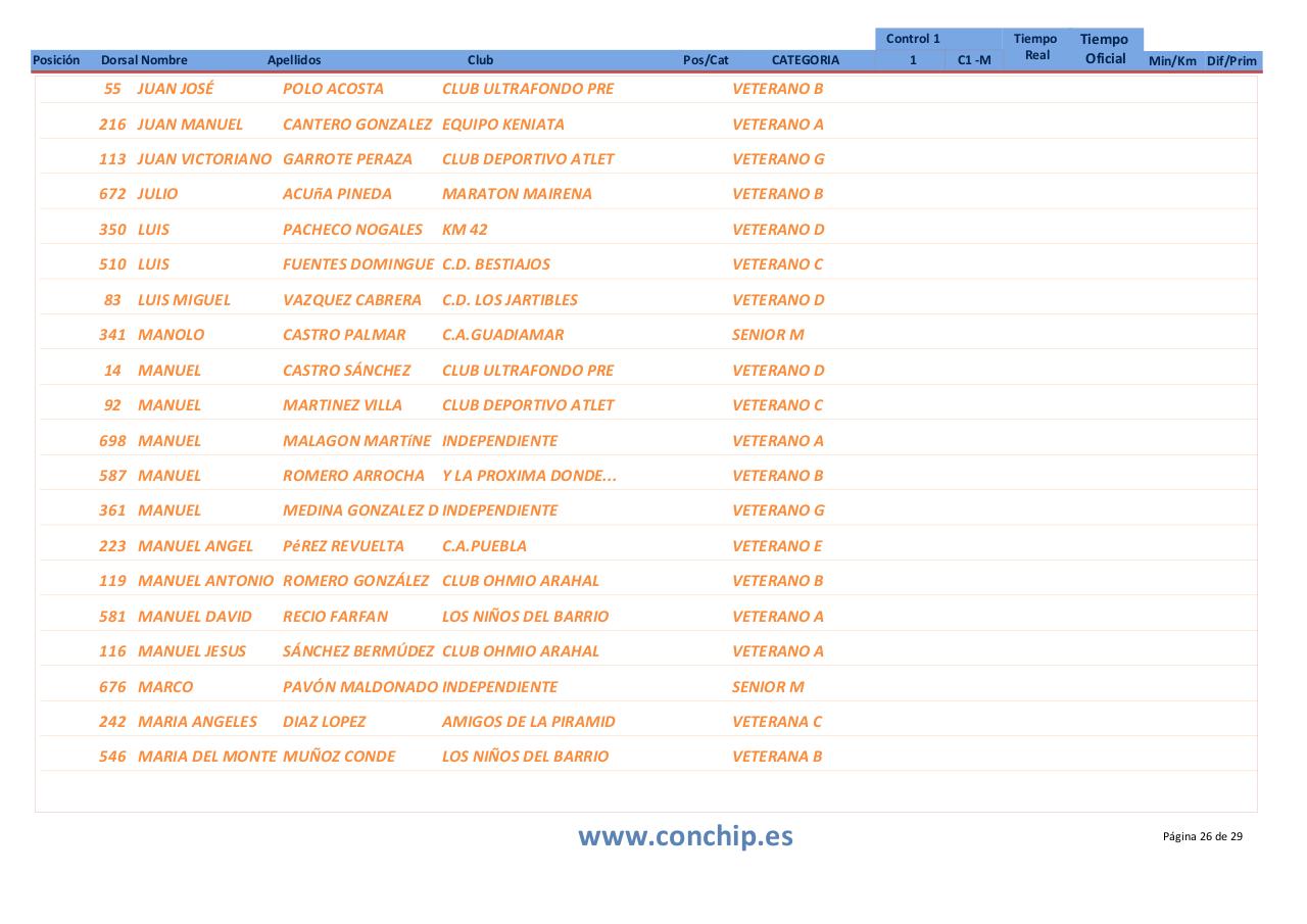 Vista previa del archivo PDF puebla-2015.pdf
